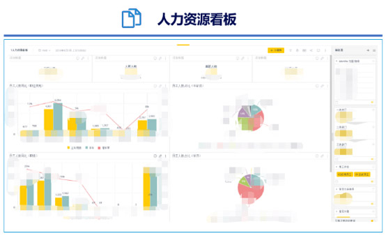 烽火通信：HR持续变革支撑全球化业务战略
