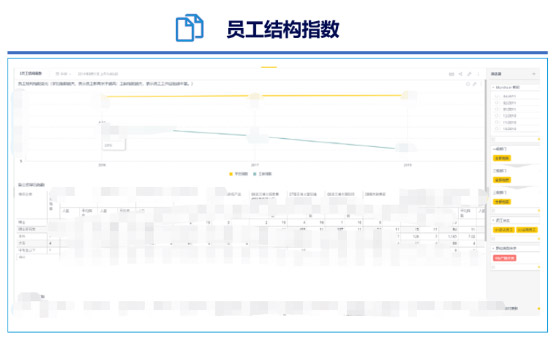 烽火通信：HR持续变革支撑全球化业务战略