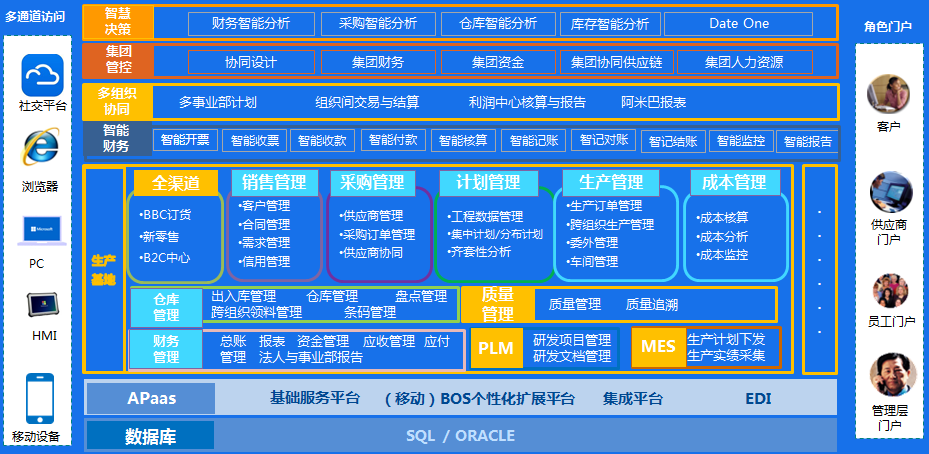 上海步科：低成本智能制造助力持续精益改善